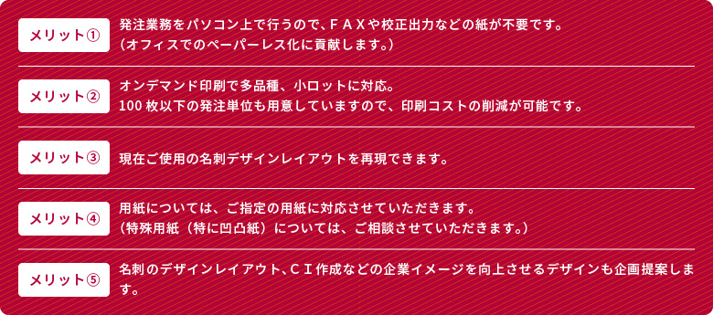 食品メニュー・商品カタログイメージ