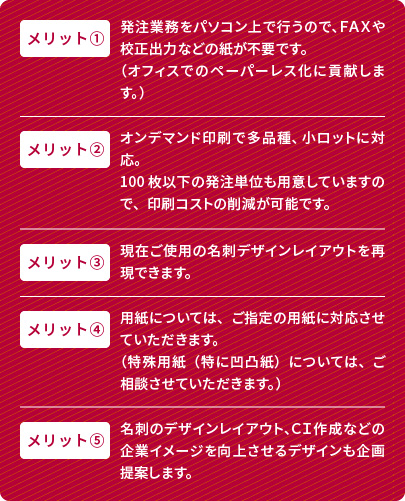 食品メニュー・商品カタログイメージ