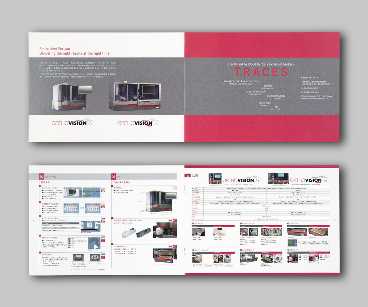 ORTHOVISIONカタログの画像1
